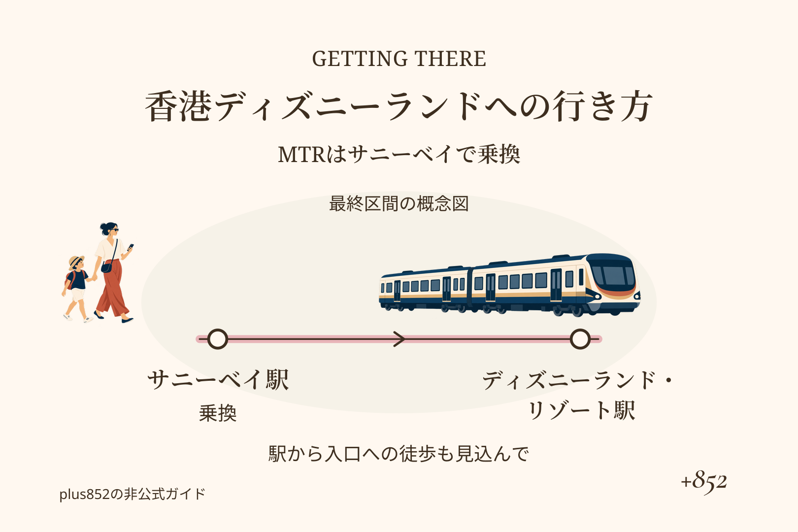 香港ディズニーランドへの行き方｜MTRディズニーランド・リゾート・ライン・空港・市内から、開園に間に合う移動の記事画像